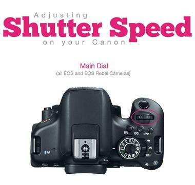 How to change shutter speed on canon? [Clear Guide]