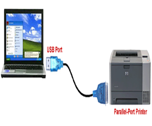 how to setup hp printer over usb